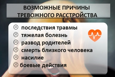 Лечение тревожного расстройства в Собинке